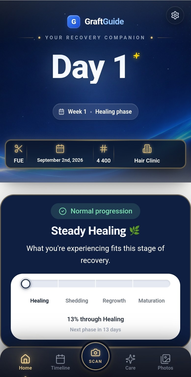 Real GraftGuide app home screen showing Day 1 recovery overview