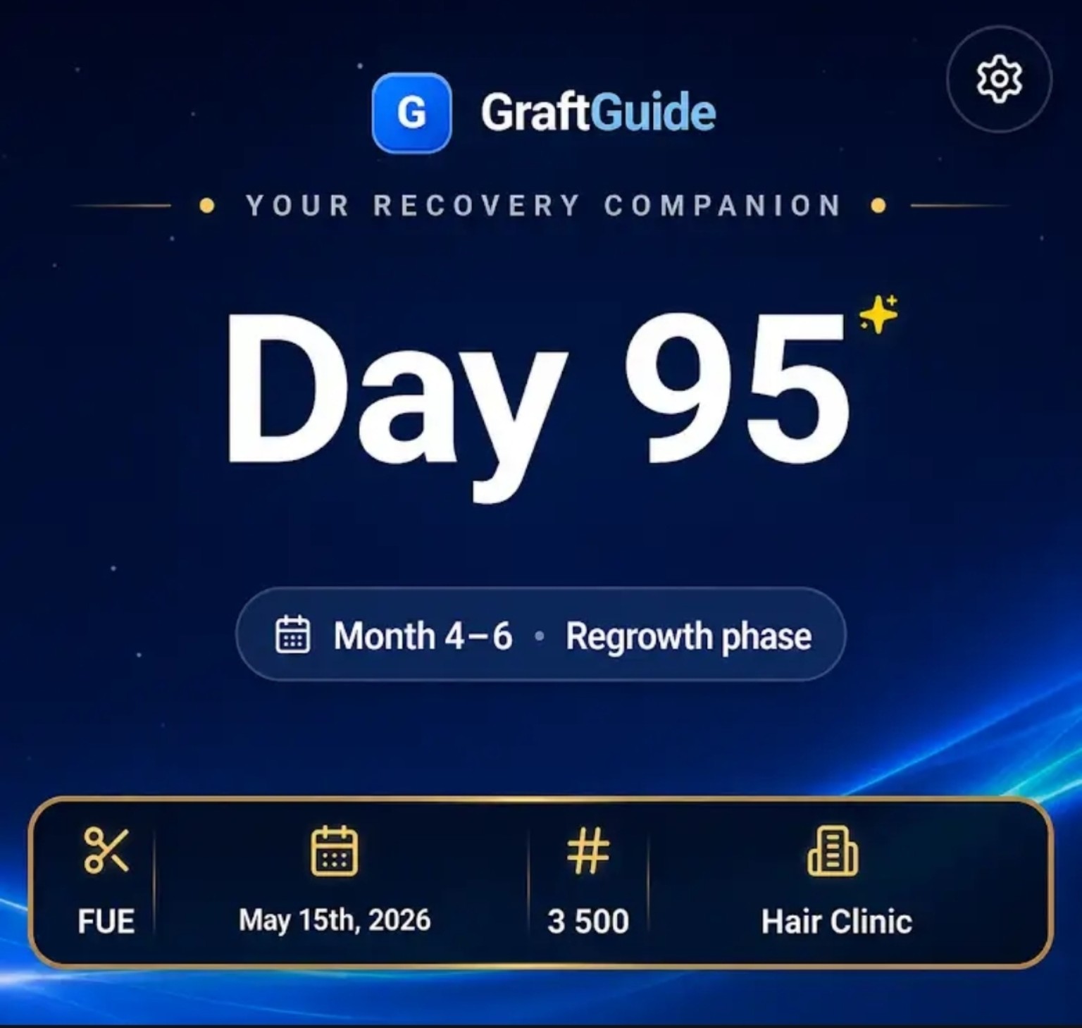 Real GraftGuide Day 95 recovery timeline screen